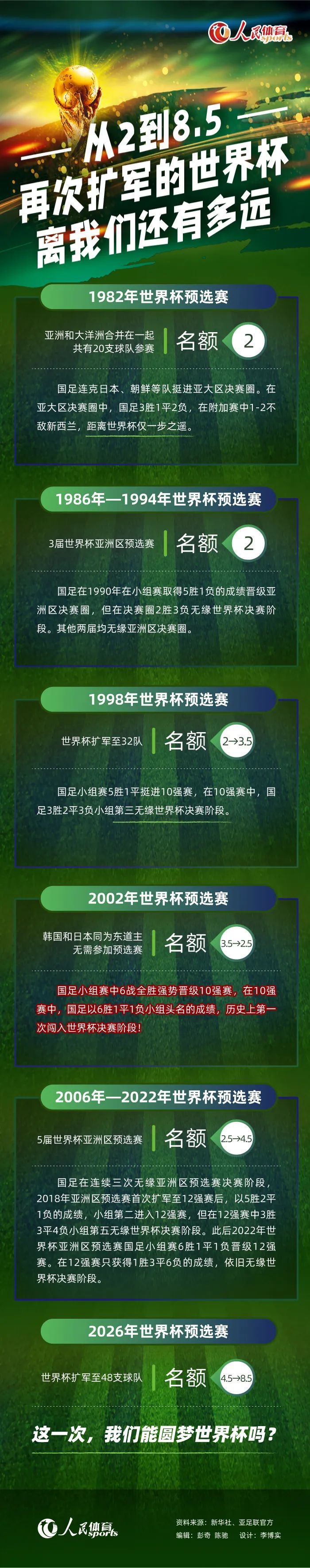 你先得展示你的家、你的国是什么样，然后你才有保家卫国的可能